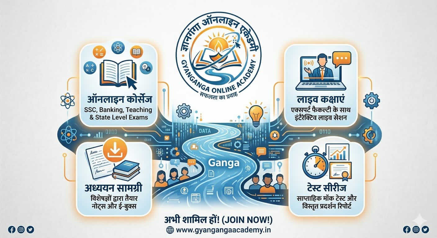 Gyan Ganga learning